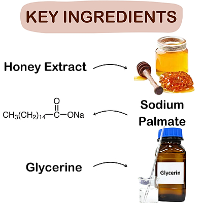 SoapBase Honey (kg)