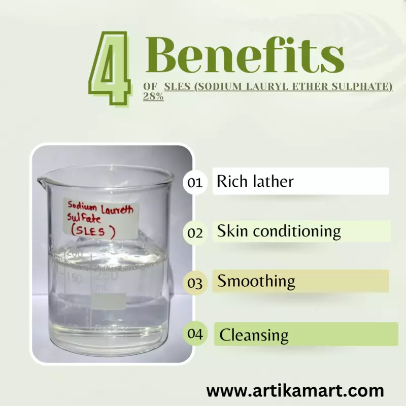 SLES (Sodium Lauryl Ether Sulphate) 28%